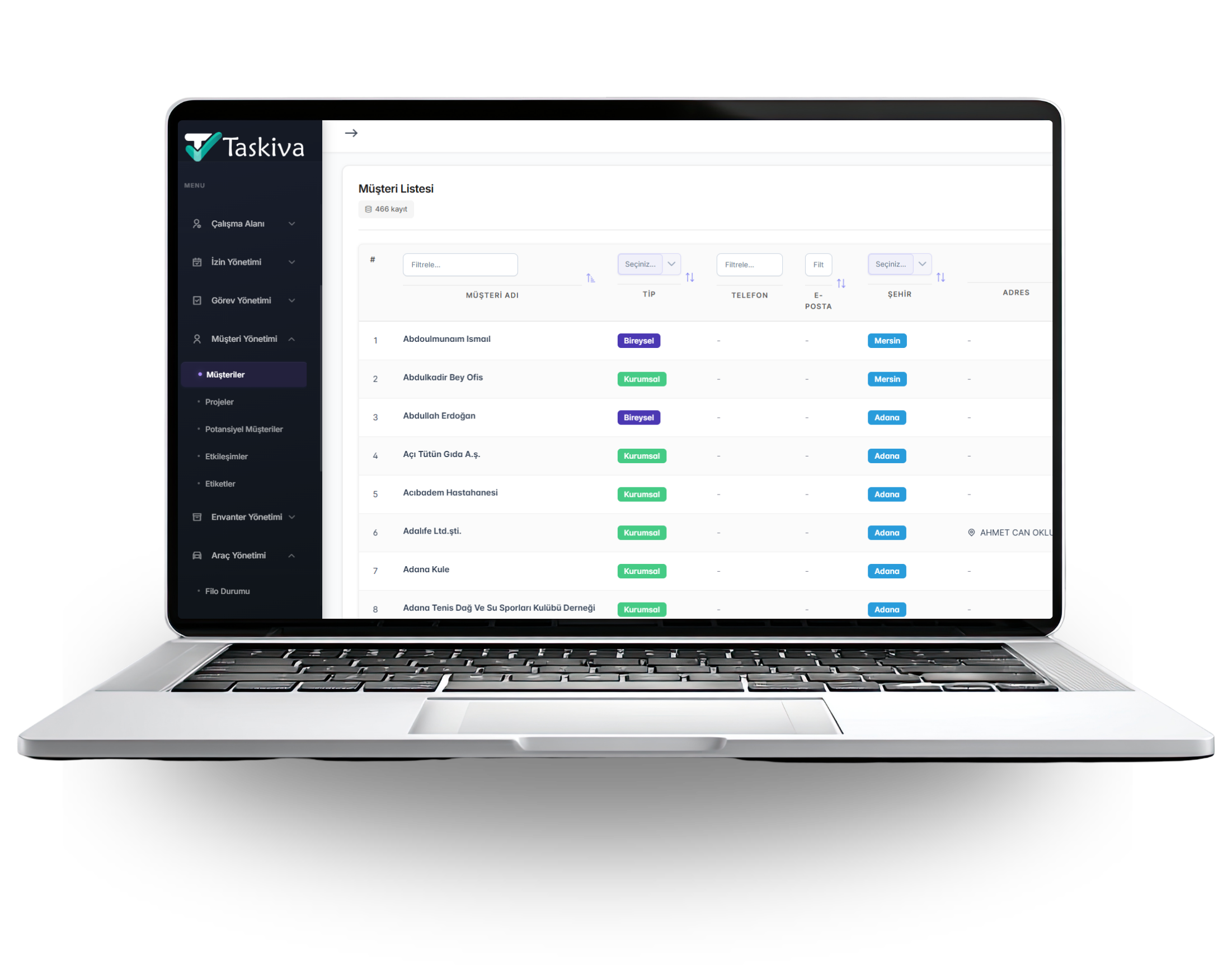 CRM Modülü Dashboard - Taskiva