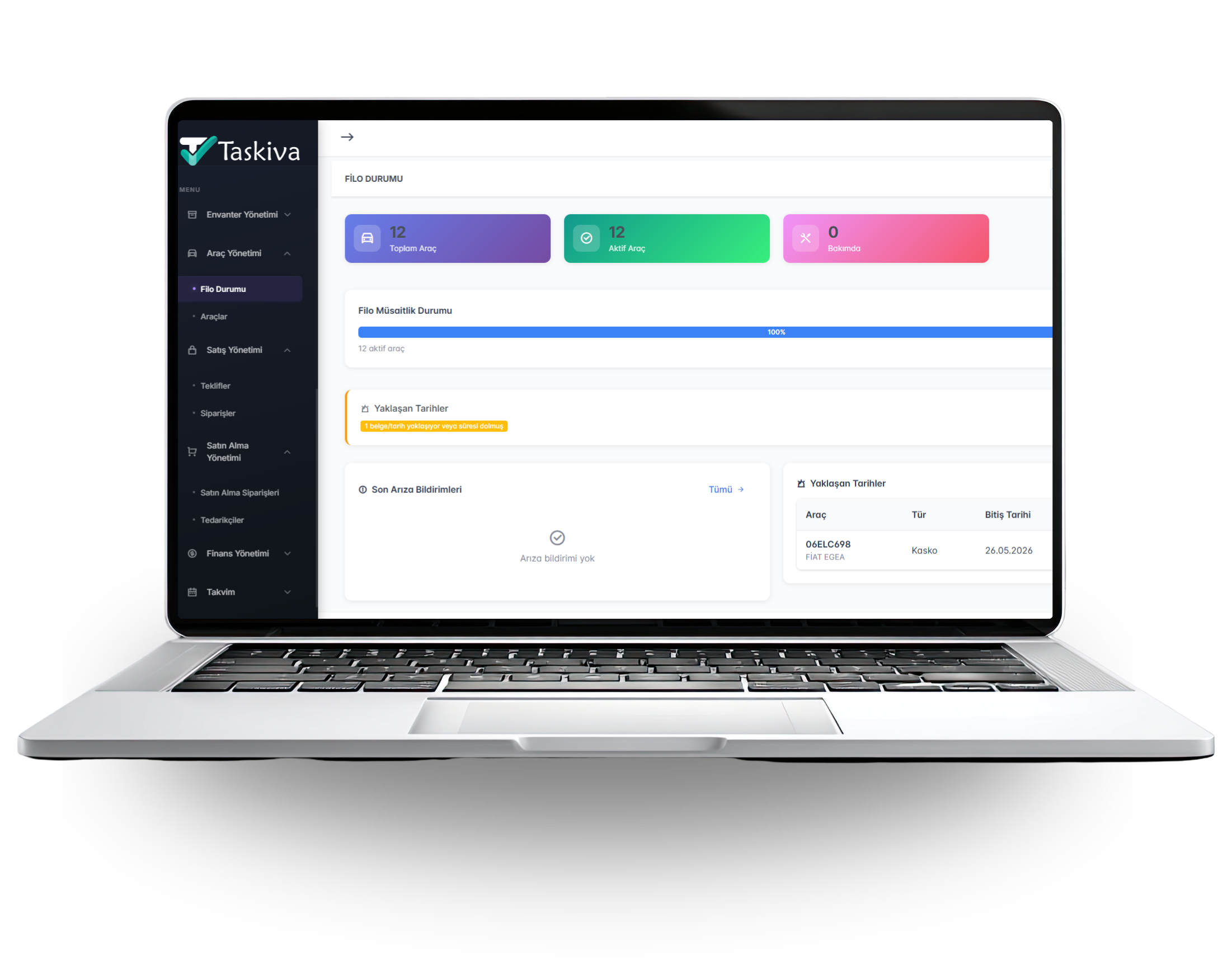 ERP Modülü Dashboard - Taskiva