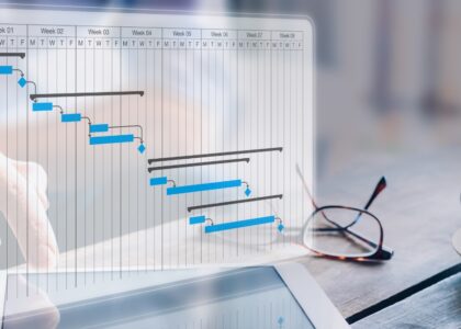 Dijital Proje Yönetimi Ekiplerle Nasıl Yapılır - Taskiva