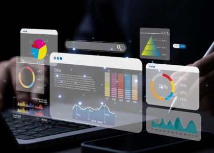 Satış Yönetimi Performansı Anlık Nasıl Ölçülür 7 KPI ve Dashboard - Taskiva
